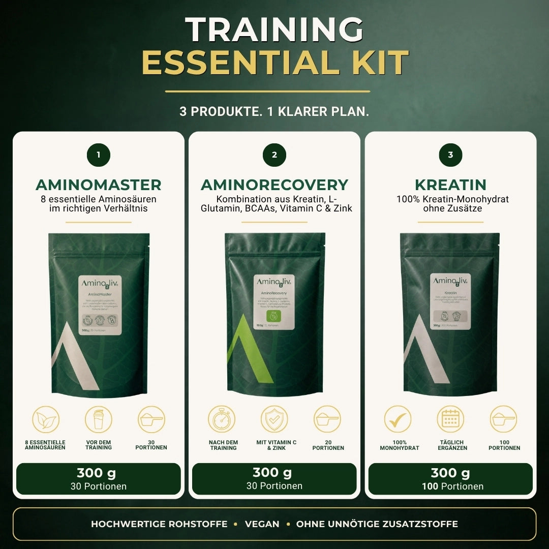 Training Essential Kit