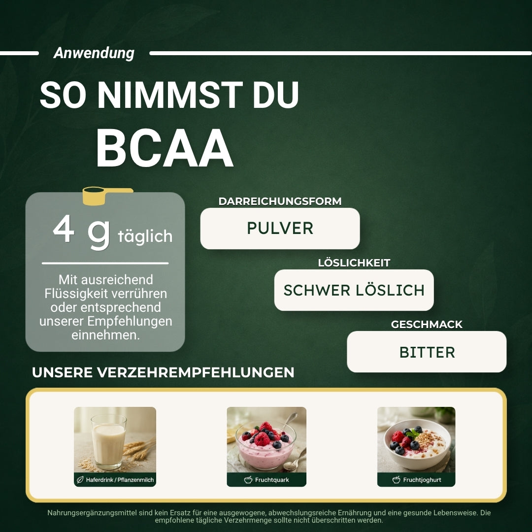 BCAA