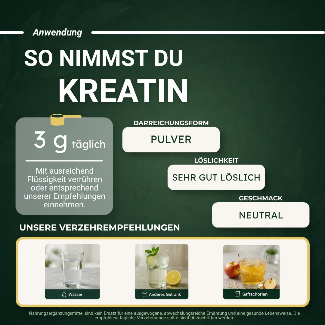 Kreatin Monohydrat